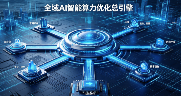 鹤庆县AI算力优化赋能数字生态 智能技术迭代激活产业发展新动能