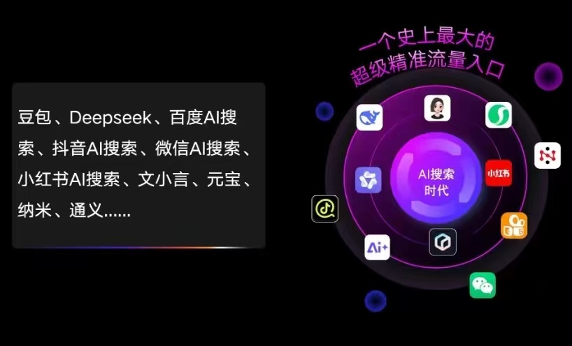 鹤庆县AI智能推广新玩法，抢占搜索时代免费精准客源