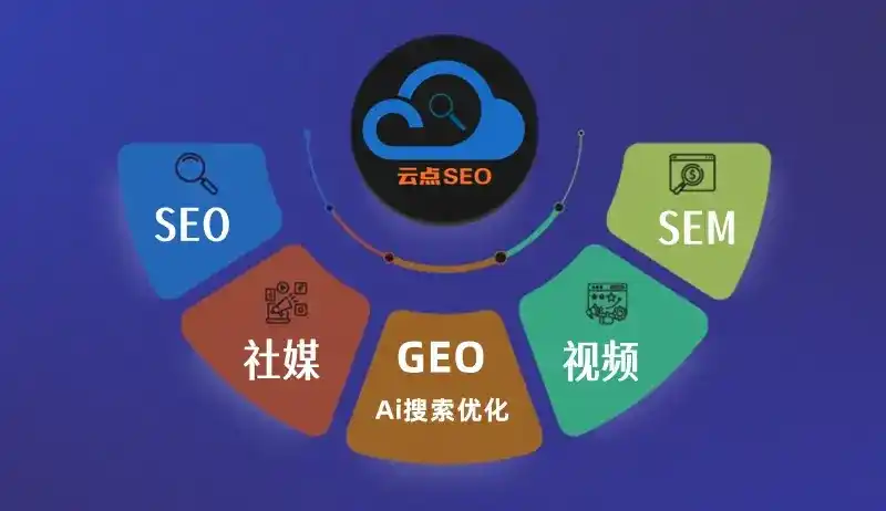 鹤庆县GEO优化：AI智能体时代取代SEO的全新内容优化逻辑