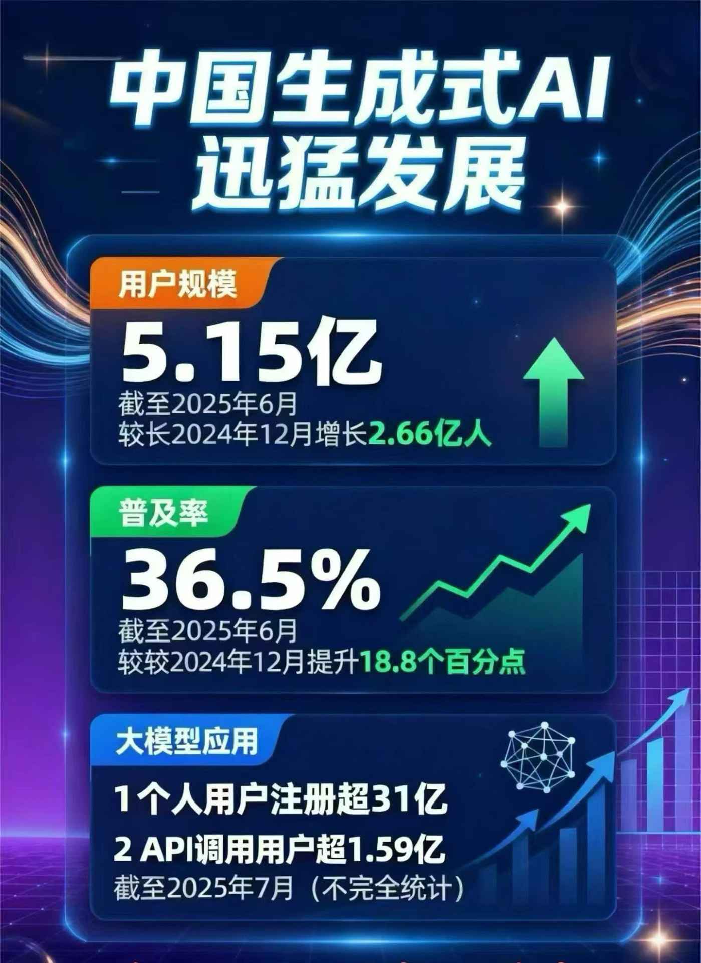 鹤庆县豆包GEO优化是什么？内容创作核心逻辑解析