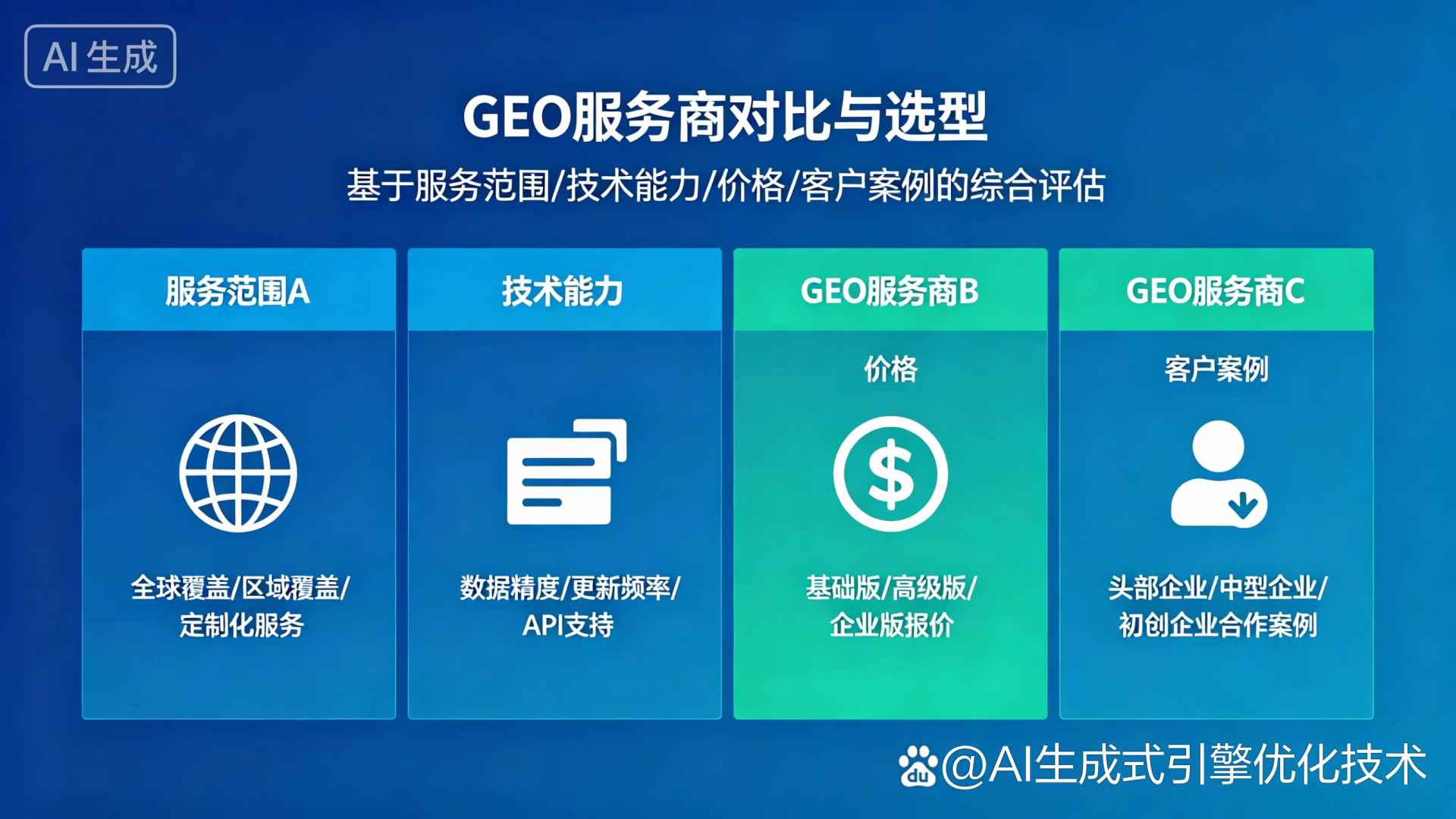 鹤庆县GEO优化服务商该如何选择？聊聊生成式引擎优化行业现状